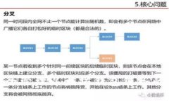 如何安全管理以太坊钱包