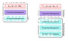 品名uPay官网：全面解析及