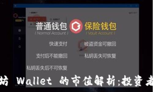   
以太坊 Wallet 的市值解析：投资者必读