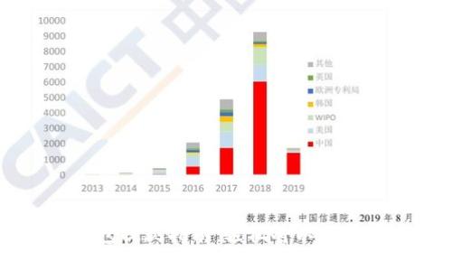 以太坊钱包提现指南：轻松将以太坊转回法币
