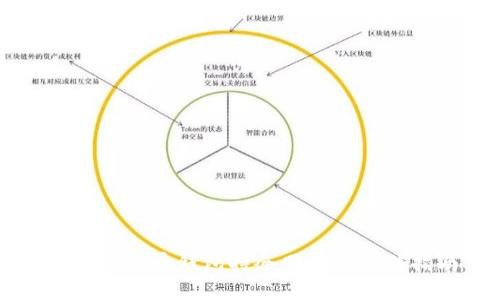 查找比特币钱包持仓网站的最佳指南
