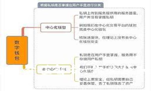OKPay币的用途与价值解析：你必须知道的5个关键点