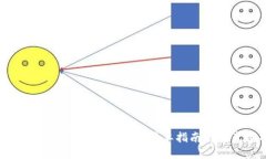 思考一个且的  如何将USDT转入HT钱包？简单指南与
