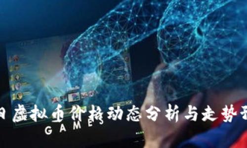 今日虚拟币价格动态分析与走势预测