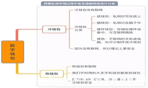 比特币冷钱包手续费详解：如何有效管理你的数字资产