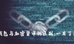 比特币钱包与加密货币的