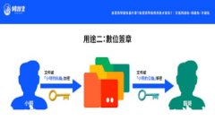 以太坊钱包官网期货：如