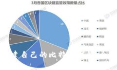 如何创建自己的比特币钱