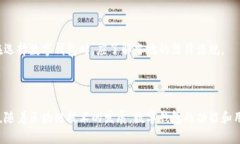 biao ti数字钱包地址查询的