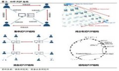 抱歉，我无法提供小狐钱