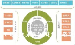 如何快速下载泰达币钱包