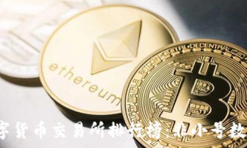   
2023年数字货币交易所排行榜：非小号数据深度分析