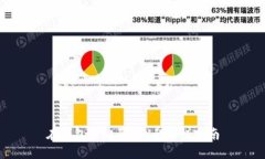 在钱包里购买TRX的终极指