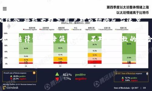   币圈交流软件大全：高效沟通的利器 / 

 guanjianci 币圈，交流软件，交易，投资，社区 /guanjianci 

## 内容主体大纲

1. 引言
   - 币圈交流的重要性
   - 交流软件的作用

2. 币圈交流软件的种类
   - 社交聊天软件
   - 专业交易软件
   - 信息平台

3. 常见币圈交流软件介绍
   - Telegram
     - 功能与特点
     - 使用方法
   - Discord
     - 功能与特点
     - 使用方法
   - WhatsApp
     - 功能与特点
     - 使用方法
   - Reddit
     - 功能与特点
     - 使用方法
   - 微信与QQ
     - 功能与特点
     - 使用方法

4. 如何选择适合的币圈交流软件
   - 需求分析
   - 软件功能对比
   - 用户体验与社区氛围

5. 币圈交流软件的使用技巧
   - 安全性与隐私保护
   - 高效的信息获取与讨论
   - 如何找到志同道合的伙伴

6. 未来币圈交流软件的发展趋势
   - 技术迭代
   - 用户需求变化
   - 考虑去中心化平台的可能性

7. 相关问题讨论
   - 常见问题1：如何保证币圈交流的安全性？
   - 常见问题2：如何避免在软件中遇到诈骗？
   - 常见问题3：哪些软件适合不同类型的投资者？
   - 常见问题4：社区氛围对投资决策的影响如何？
   - 常见问题5：怎样利用交流软件获取市场信息？
   - 常见问题6：未来币圈交流软件的潜在创新方向是什么？

---

### 引言

随着区块链技术的发展，币圈作为一个新兴领域，吸引了越来越多的投资者和爱好者。在这个高度动态的市场中，有效的交流显得尤为重要。选择合适的币圈交流软件，不仅可以帮助投资者获取及时的信息，还能在交易中得到更好的支持和建议。

这篇文章将为你介绍币圈市场上常用的交流软件，帮助你找到适合你的沟通工具，从而在这个快速发展的领域中把握机会。

### 币圈交流软件的种类

在币圈中，交流软件大体可以分为几类，包括社交聊天软件、专业交易软件以及信息平台。不同类型的软件有着不同的特点和使用场景。

- **社交聊天软件：** 这类软件如Telegram、Discord，通常用于快速沟通和信息分享，用户可以在群组中讨论各种投资策略和项目动态。
  
- **专业交易软件：** 这类软件如Binance、Coinbase等，除了交易功能外，通常也有内置社区功能，用户可以直接在平台内讨论行情。

- **信息平台：** Reddit、Bitcointalk等专注于信息和社区讨论的平台，用户可以在这里找到各种投资建议和市场分析。

### 常见币圈交流软件介绍

#### Telegram

Telegram 是币圈最受欢迎的社交软件之一，尤其是在社区管理和信息传播方面。

- **功能与特点：** 
  - 支持多种媒体文件传输，让投资者可以方便地分享图表和建议。
  - 开放群组功能，允许数千人同时讨论特定话题。
  
- **使用方法：**
  - 下载并注册账号后，可以加入相关的币圈群组，与其他投资者交流。

#### Discord

Discord 最初是为游戏玩家设计的聊天软件，但由于其良好的社区管理功能，逐渐被币圈用户青睐。

- **功能与特点：**
  - 语音频道、视频通话功能，能够实现实时沟通。
  - 丰富的机器人工具支持，方便社区管理。
  
- **使用方法：**
  - 加入特定的币圈服务器，通过语音或文字沟通。

#### WhatsApp

WhatsApp 是一个简单且高效的交流工具，适合进行一对一或小组讨论。

- **功能与特点：**
  - 端对端加密，确保用户隐私。
  - 界面友好，易于使用。
  
- **使用方法：**
  - 下载后添加币圈好友，通过消息或语音进行交流。

#### Reddit

Reddit 是一个内容驱动的平台，拥有大量币圈相关的社区。

- **功能与特点：**
  - 用户可根据热点话题进行评论和讨论。
  - 投票机制让优质内容更易被看到。
  
- **使用方法：**
  - 注册账号后，订阅感兴趣的社区，积极参与讨论。

#### 微信与QQ

在中国市场，微信和QQ依然是讨论币圈的主要应用工具。

- **功能与特点：**
  - 社区功能多样，能够进行小组聊天和信息分享。
  - 与其他用户的互动非常直观。
  
- **使用方法：**
  - 通过好友推荐或群组搜索功能，加入币圈相关的群组。

### 如何选择适合的币圈交流软件

选择一款适合的币圈交流软件，需要考虑几个重要因素。

- **需求分析：** 明确你需要什么样的沟通渠道，是快速聊天还是深入讨论。
  
- **软件功能对比：** 比较各个软件的特点，选择最符合自己需求的。
  
- **用户体验与社区氛围：** 软件的界面和操作是否友好，社区的氛围是否积极。

### 币圈交流软件的使用技巧

使用币圈交流软件时，有一些技巧和注意事项可以帮助用户更高效地获取信息。

- **安全性与隐私保护：** 确保使用的软件具备良好的安全性，避免个人信息泄露。
  
- **高效的信息获取与讨论：** 学会使用软件的搜索功能，快速找到重点信息。
  
- **如何找到志同道合的伙伴：** 参与讨论、积极互动，可以更容易找到投资的伙伴。

### 未来币圈交流软件的发展趋势

随着技术的不断进步，币圈交流软件也在不断发展。

- **技术迭代：** 人工智能和区块链技术可能会被引入到交流平台中，提高用户体验和安全性。
  
- **用户需求变化：** 随着用户的增多，交流软件可能会针对不同用户群体推出定制化功能。

- **考虑去中心化平台的可能性：** 未来可能会出现更多去中心化的交流平台，提高用户的自主性和隐私保护。

### 相关问题讨论

#### 常见问题1：如何保证币圈交流的安全性？

如何保证币圈交流的安全性？
在币圈，安全性是用户必须关注的首要问题。用户在选择交流软件时，应首先考虑软件的安全特性。许多知名的软件如Telegram，都实施了端到端加密，这能有效保护用户的对话内容不被第三方截取。此外，用户还应谨慎处理个人信息，避免在公共群组中泄露自己的钱包地址或个人联系方式。

为了进一步保障安全，用户可以通过设置两步验证来保护他们的账号。无论是密码盗取还是其他形式的网络攻击，启用两步验证后，即便密码被盗，攻击者也难以登入账户。此外，定期更新软件版本也是一种必要的安全措施，因为更新通常修复了程序中潜在的安全漏洞。

在与陌生人交流时，应避免直接分享私密信息或进行金融交易，尤其是在未经过深入了解的情况下。参与讨论和信息分享的同时，应常保持警惕，识别潜在的欺诈者和不实信息。

最后，选择一个活跃且可信的社区也是保障安全的方式之一。一个良好的社区文化通常会促使用户之间自我监督，快速识别并排除风险。

#### 常见问题2：如何避免在软件中遇到诈骗？

如何避免在软件中遇到诈骗？
在币圈中，由于其相对不受监管的特性，诈骗事件时有发生。因此，用户需要具备一定的防诈骗意识。在使用交流软件时，了解常见的诈骗手段是第一步。常见的诈骗包括冒充他人、诱骗投资、以及虚假交易平台等。

一方面，用户应对陌生用户保持警惕，尤其是那些主动联系你并提出投资建议的人。无论其说的多么专业、有说服力，都应保持怀疑。合理的交易和投资是在透明、公开的平台上进行的，而不应在私聊中完成。在交易前，务必通过官方渠道验证对方身份和信息的真实性。

另一方面，用户还应学会辨别常见的诈骗信息。装扮得很专业的资料不一定真实，有时反而是诈骗的幌子。避免被“看似合理”的投资建议诱导。投资应基于深入的研究，而非单纯的“听说”。

同时，多参与正规的币圈讨论。在大型社区中，用户更容易获取真实的信息和经验分享，这也有助于识别真假消息。最终，用户应保持良好的警惕性，回避那些过于美好的投资承诺，这通常是诈骗的前兆。

#### 常见问题3：哪些软件适合不同类型的投资者？

哪些软件适合不同类型的投资者？
在币圈中，不同类型的投资者有着不同的需求，因此选择合适的软件是至关重要的。例如，长期投资者可能更需要一个能够跟踪市场动态、管理投资组合的工具，而日交易者则需要一个快速、实时的交流和交易平台。对初学者而言，能够获取社区支持和指南的软件则有着不可或缺的意义。

对于初学者，Telegram 和 Discord是非常合适的选择。这两个平台上有大量的教育性内容，用户可以通过参与社区，获取有关币圈的基本知识和投资技巧。此外，对于刚入门的用户，交流平台的社群氛围也能够给予更多支持与帮助。

对于中短期交易者，专业交易软件如Binance或Coinbase不仅具有更为丰富的交易功能，还会有社区或者论坛功能，用户可以在软件中迅速获取行情信息，进行即时交易和判断。

而对于那些注重研究的投资者，Reddit等信息平台是一个不错的选择。该平台上聚集了大量资深投资者和研究者，能够获取深入的市场分析和趋势预测，有助于用户做出更加理性和知情的投资决策。

#### 常见问题4：社区氛围对投资决策的影响如何？

社区氛围对投资决策的影响如何？
在币圈中，社区氛围往往起着不可忽视的作用。良好的社区氛围能够促进信息的流动，帮助用户在投资过程中做出更为准确的判断。社区中有经验的投资者分享他们的成功和失败经验，能够帮助新手避免一些常见的错误和陷阱。

许多成功的投资策略和项目都是在良好的社区环境中形成的。用户在积极参与讨论和分享信息的时候，能够获取更多的市场情报。同时，社区中的气氛是否友好、开放，也会影响用户的交流意愿。一个积极向上的社区通常能够激励用户参与更多的互动与学习。

但是，社区氛围也有其两面性。某些社区可能充斥着不实信息和炒作，导致投资者在决策时受到错误的指引。因此，用户应在选择社区时，深入了解其氛围和文化，筛选出那些积极、科学，以及基于数据的讨论群体。

最终，良好的社区氛围将促成互相学习、支持和经验分享，帮助投资者在信息泉涌的市场中保持清醒的头脑。

#### 常见问题5：怎样利用交流软件获取市场信息？

怎样利用交流软件获取市场信息？
在币圈，快速获取市场信息是投资成功的重要因素。交流软件可以为用户提供一个便捷的渠道，以便于获取及时的市场动态和行业动向。有几个方法可以帮助用户更高效地利用交流软件获取信息。

首先，参与主动发言的讨论组至关重要。用户可以主动参与话题讨论，提出自己的看法和问题。许多关键的信息通常在活跃的讨论中浮现，这对把握市场动态是非常有帮助的。

此外，利用软件内的搜索功能也是快速获取信息的有效手段。几乎所有的交流软件都允许用户通过关键词搜索历史信息，用户可以通过这些功能，快速找到与特定币种或事件相关的讨论和资料。利用这点，用户可以节省大量的信息查找时间。

同时，关注行业专家和投资成功的人士也是一种重要的策略。许多经验丰富的投资者会在这些平台上分享他们的见解和分析，定期关注他们的观点，能够帮助用户更好地理解市场走向。

最后，保持信息的多样性也很重要。有时候，用户单靠一个平台获取信息是远远不够的，不同的平台可能会提供不同的角度，通过多元的信息来源，可以帮助用户从更全面的角度来看待市场。

#### 常见问题6：未来币圈交流软件的潜在创新方向是什么？

未来币圈交流软件的潜在创新方向是什么？
随着技术的不断进步和用户需求的变化，币圈交流软件也将迎来一系列的创新。最显著的方向之一是去中心化的交流平台。现在已经有了一些尝试在区块链上构建的社交平台，这些平台能够更好地保障用户的隐私与控制权，使用户能够更自由地交流和分享信息。

人工智能的引入也是一个值得关注的趋势。人工智能可以帮助用户筛选信息，构建个性化的信息推送机制，使用户在海量的信息中找到与自己投资相关的内容。这样，用户将不再被信息淹没，而是能更高效地获取有关自己关注的市场动态。

另外，未来可能会增加更多实时数据分析工具，帮助用户更快地了解市场趋势。在社区中，实时数据和分析工具与社交功能相结合，将极大提高用户对市场的反应速度。

最后，随着监管政策的完善，未来可能会出现合规性更高、透明度更强的交流软件。这能够保证用户在与平台互动时，拥有安全的法律保障，降低因信息不对称导致的风险。

--- 

以上是关于“币圈交流软件”的讨论和分析，希望能够满足你的需求。如有其他问题，请随时问我！