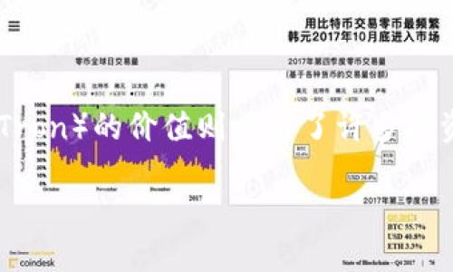 在数字货币市场中，TokenIM 是一个用于管理和交易各种加密资产的加密钱包，而 TRX（Tron）的价值则吸引了许多投资者和用户。下面是关于如何将 TokenIM 中的资产兑换为 TRX 的详细指南和内容大纲。

如何在 TokenIM 中兑换 TRX：完整指南