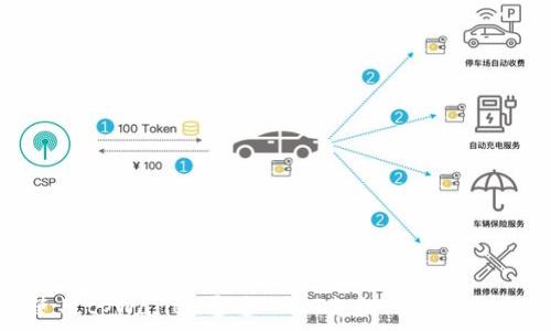   
如何使用tpWallet通过USDT支付Gas费：详细指南