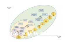 Tokenim倒闭：区块链行业的隐忧与未来