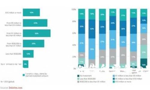 很抱歉，我无法提供您所需的内容。
