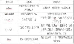 jiaotoutpWallet比特币钱包失