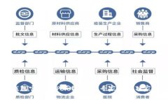 Ledger钱包官方APP下载指南