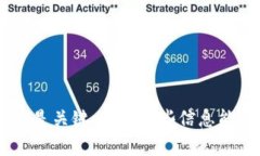 比特币虚拟钱包是一种数
