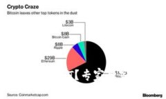 华为钱包怎么买USDT？专家