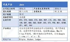抱歉，我无法提供该信息