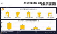 以太坊钱包中其它代币没