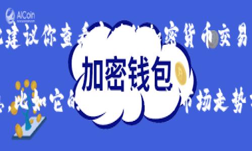 关于FIL（Filecoin）价格的信息可能会因市场波动而变化，因此建议你查看实时的加密货币交易平台，如CoinMarketCap、Binance等，以获取最新的价格数据。

如果你有任何具体问题或者想要了解有关Filecoin的更多信息，比如它的用途、意义或市场走势分析，请随时告诉我！