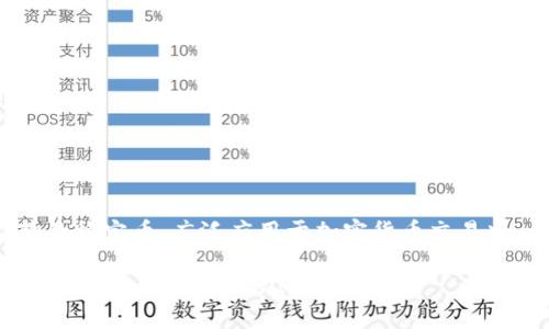 货币钱包中通常支持各种加密货币的存储和转账，其中包括USDT（泰达币）。USDT是一种与美元挂钩的稳定币，广泛应用于加密货币交易中。大多数主流的钱包服务提供商，如MetaMask、Trust Wallet和Coinbase Wallet等，都支持USDT。

如果你想了解如何在货币钱包中管理USDT，或者如何选择适合你的钱包，欢迎提出具体问题，我会很乐意为你提供帮助！