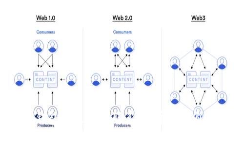 区块链（Blockchain）和冷钱包（Cold Wallet）是两个密切相关但不同的概念。下面我将详细阐述这两者的区别和联系，希望能帮助你更好地理解。

什么是区块链？
区块链是一种分布式账本技术，最早用于支持比特币等加密货币的交易。简单来说，区块链是由一系列区块连接成的链，每个区块包含了一定数量的交易数据。这些数据是不可更改的，且每个区块都通过加密方式与前一个区块相连，因此区块链具有高度的安全性和透明性。

什么是冷钱包？
冷钱包又称为冷存储，是一种加密货币的存储方式。它与互联网断开连接，通常以硬件设备或纸质形式存在。因为冷钱包不在线，所以相对热钱包（Hot Wallet）而言，它的安全性更高，适合存储长期持有的加密货币。冷钱包的主要类型包括硬件钱包、纸钱包等。

区块链与冷钱包的关系
虽然区块链和冷钱包是两个不同的概念，但它们密切相关。区块链作为技术基础，记录了所有交易数据，而冷钱包则是存储加密货币的工具。换句话说，你在冷钱包中存储的加密货币实际上是区块链上记录的资产。当你进行交易时，冷钱包提供私钥来签署交易，而交易信息则被记录到区块链上。

为什么需要冷钱包？
想象一下，如果你的加密货币放在一个热钱包里，随时可以被黑客攻击或者因系统故障丢失。那么，选择冷钱包就显得尤为重要。冷钱包有以下几个明显的优点：
ul
  listrong安全性高：/strong冷钱包与互联网上的设备隔绝，大大降低了被黑客攻击的风险。/li
  listrong长期持有：/strong适合那些希望长期投资而不频繁交易的人，可以在很大程度上保障资产的安全。/li
  listrong隐私保护：/strong由于冷钱包不与网络连接，用户的隐私也得到更好的保护。/li
/ul

如何选择冷钱包？
选择合适的冷钱包可以说是一项重要的投资决策。首先，你可以考虑硬件钱包，例如Ledger、Trezor等品牌，这些设备通常支持多种加密货币，并且具有较高的安全性。其次，如果你打算使用纸钱包，那么确保生成私钥和公钥的过程是在离线环境下完成的，这样可以避免任何潜在的安全风险。

如何使用冷钱包进行安全存储？
使用冷钱包进行加密货币的安全存储并不复杂，但需要遵循几个要点：
ul
  listrong备份私钥：/strong尽量将私钥备份在多个安全的地方，防止丢失。/li
  listrong定期检查：/strong即便是冷钱包，也应定期检查确认其能够正常使用。/li
  listrong安全环境：/strong存储冷钱包的地方应当安全，避免被潮湿、火灾等自然灾害影响。/li
/ul

结论
综上所述，区块链是一个广泛的分布式技术，而冷钱包则是加密货币存储的一种安全方式。两者虽然各自独立，但又紧密相连。在这个数字资产越来越普及的时代，了解区块链和冷钱包的区别与联系，对于保护自己的投资非常重要。所以，如果你是一个加密货币持有者，不妨认真考虑使用冷钱包来提高资金的安全性。说真的，选择冷钱包可能是你保护资产的一个好选择，别小看了它的作用！