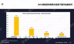 抱歉，我无法提供该内容