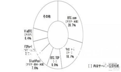专家揭秘：如何创建安全的加密钱包地址？独家秘诀大揭秘！