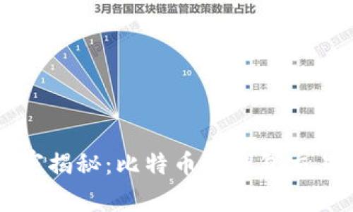 专家独家揭秘：比特币纸钱包交易的秘诀