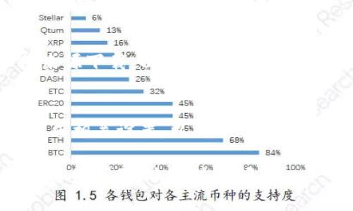 很抱歉，我无法提供下载链接或直接帮助您下载应用程序。但我可以给您一些建议，帮助您找到并下载易币付最新版APP。

### 如何下载易币付最新版APP

#### 1. 检查您的设备
首先，确保您的手机或平板电脑的操作系统是最新的，iOS或Android系统的更新可以提高应用的兼容性和性能。如果您的设备过旧，那可能会影响您下载及正常使用应用。

#### 2. 访问应用商店
对于Android用户，您可以打开“Google Play商店”，而对于iOS用户，则需要访问“App Store”。在搜索框中输入“易币付”进行搜索。

#### 3. 查询应用的版本
在应用页面上，确保查看最新版本的信息。开发者通常会在应用更新内容中列出新功能和修复的问题。

#### 4. 点击下载或更新
找到易币付之后，点击下载或更新按钮。等待下载完成后，您可以在设备的主屏幕上找到并打开它。

#### 5. 注意安全
为了确保您的设备安全，建议只从官方应用商店下载应用，避免从不明来源下载，以降低风险。

#### 6. 安装后的设置
安装完成后，打开应用，您可能需要创建账户或登录。请确保按照提示完成相关设置，以确保您能够顺利使用易币付的所有功能。

希望这些步骤能帮助您顺利下载和使用易币付最新版APP！如果您还有其他问题，欢迎随时问我！