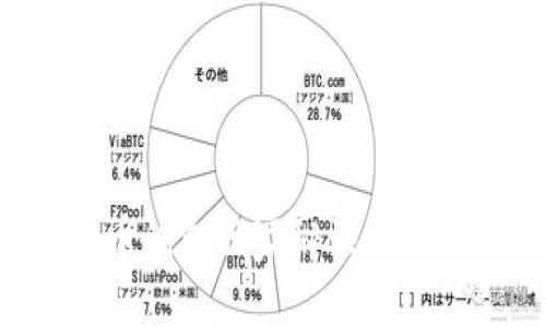 专家揭晓：库神比特币钱包独家秘诀，让你轻松管理数字资产！
