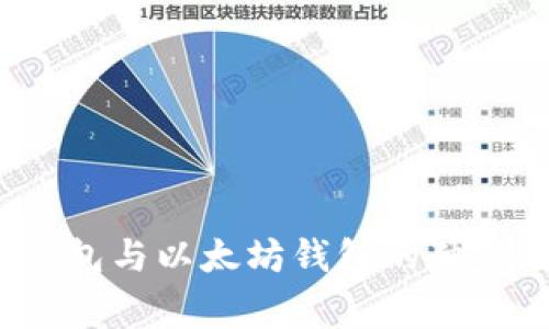 专家揭秘：波场钱包与以太坊钱包的独家对比与使用秘诀