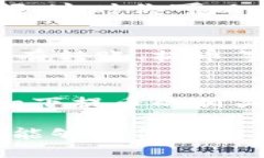 在OKEx交易平台中，钱包的