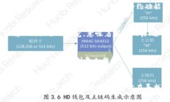 Ether 这个词的英文寓意和