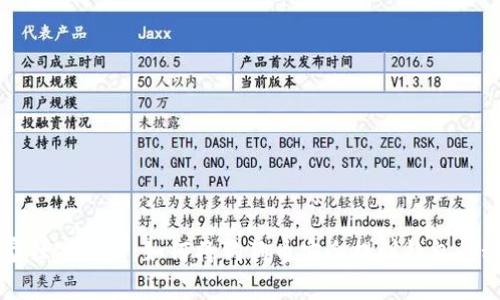 专家独家揭秘：如何将狗狗币安全提到钱包的秘诀