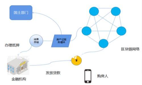 以太坊钱包CNTM可能是一个不太常见的项目或名称，可能是与以太坊（Ethereum）相关的某个钱包服务。下面是一些关于以太坊钱包的基本信息以及一些可能的相关内容。

### 以太坊钱包概述

以太坊是一个开源的区块链平台，允许开发者创建智能合约和去中心化应用（DApps）。为了与以太坊网络进行交互，用户需要使用以太坊钱包来存储和管理以太坊（ETH）以及基于以太坊的代币（例如ERC-20代币）。

### 以太坊钱包的类型

以太坊钱包主要可以分为以下几种类型：

#### 1. **热钱包（Hot Wallet）**
热钱包是指连接到互联网的钱包，方便用户随时随地进行交易。常见的热钱包有：
- **桌面钱包**：如MetaMask、MyEtherWallet
- **移动钱包**：如Trust Wallet、Coinomi
- **网页钱包**：如Binance、Coinbase等交易所提供的钱包

#### 2. **冷钱包（Cold Wallet）**
冷钱包是指与互联网不连接的钱包，安全性更高，适合长期存储。主要类型包括：
- **硬件钱包**：如Ledger、Trezor等
- **纸钱包**：打印出来的私钥和公钥，适合极端存储

### CNTM钱包的特点

假设CNTM是一个以太坊钱包，它可能具备一些特定的功能，例如：

- **用户友好的界面**：让新手轻松上手，使用直观。
- **安全性**：采用多重签名、数据加密等措施保护用户资产。
- **支持多种代币**：不仅支持ETH，还能管理其他ERC-20代币。
- **交易记录和分析**：提供清晰的交易历史及资产增值报告。

### 为什么选择使用以太坊钱包？

使用以太坊钱包的原因有很多，以下是一些常见的优点：

#### 安全性
在区块链上存储资产比传统银行更安全。虽然热钱包便捷，但冷钱包的安全性更高。

#### 控制权
拥有自己的钱包意味着你控制着私钥，因此你对自己的资产有完全的控制权，而不是寄托在交易所等第三方中。

#### 访问去中心化应用（DApps）
有些以太坊钱包允许用户直接与去中心化应用进行交互，丰富了用户的使用体验。

### 使用以太坊钱包的注意事项

#### 私钥管理
私钥是访问和管理钱包的关键，丢失私钥将意味着无法找回资产。因此，务必要妥善保管。

#### 交易费用
以太坊的交易通常需要支付一定的网络费用（Gas费），在使用钱包进行交易时，需注意费用的设置。

#### 验证信息
进行交易时，务必仔细核对收款地址等信息，防止因输入错误造成资产损失。

### 结语

虽然以上是关于以太坊钱包的一些常识和假设性描述，但如您想了解关于CNTM的确切信息，建议访问其官方网站或相关社交媒体渠道获取最新资讯。

如果你对某款特定的钱包有更多的疑问，或者想要深入探讨某些特定功能，随时告诉我！