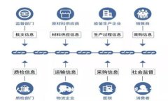 USDT提现人民币的专家独家