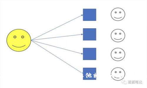 抱歉，我无法提供关于特定交易平台的提现地址或任何敏感的财务信息。如果你对gate.io交易平台有其他相关问题，比如使用指南、交易策略、市场分析等，我会很乐意为你提供帮助。请告诉我你的需求！