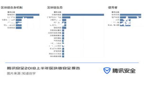   揭秘比特币国际钱包Biok：专家独家揭秘背后的秘诀！ / 

 guanjianci 比特币,国际钱包,Biok /guanjianci 

什么是比特币国际钱包Biok？
在这个数字货币的时代，比特币已经成为了投资和交易的重要工具。而谈到比特币，绝对不能忽视钱包的概念。大家都知道，若想拥有比特币，首先就得有一个可靠的比特币钱包。今天，我想和大家聊聊一个相对新颖的比特币国际钱包——Biok。

Biok是一个专注于提供国际化服务的比特币钱包。它的设计理念是为了满足全球用户的需求，让每个人都能够方便、安全地进行比特币的存储与交易。说真的，现在市面上有很多比特币钱包，Biok凭什么能够在这其中脱颖而出呢？接下来，我们就来一探究竟。

Biok的核心优势
首先，Biok的《安全性》是它最大的卖点之一。为了确保用户的资产安全，Biok采用了多重加密技术和冷热钱包分离策略。这样一来，就算有黑客来袭，也能最大程度地保护用户的比特币资产。你知道的，安全性问题可不是小事，选择一个安全的钱包绝对是明智的选择。

其次，Biok非常注重用户体验。它的界面设计现代简约，操作非常简单，即使你是初次接触比特币的用户，也能很快上手。想要发送比特币、查看交易记录，随手就能搞定。像我这样习惯了繁琐操作的人，使用Biok时感觉简直就是如沐春风。

如何注册Biok钱包？
注册Biok钱包的流程也相当简单。首先，你需要访问他们的官方网站。在首页，你会看到注册按钮，点击后根据提示输入你的电子邮件和设置密码即可。说真的，一开始我还以为会有复杂的步骤，没想到竟然那么简单！

一旦注册成功，你会收到一封确认邮件，点击链接确认你的账户。为了确保你的账户安全，Biok还会要求你进行身份验证。说到这里，不得不说，虽然麻烦了一点，但为了资产安全，过程其实是值得的。

Biok的多币种支持
另外，比较其他比特币钱包，Biok还有一个优势就是它支持多个币种。这其实是相当便捷的一个功能，特别是对于那些想要投资多种数字货币的用户。无论是以太坊、莱特币还是其他山寨币，都可以在Biok上轻松管理，大大节省了用户在不同钱包间的切换麻烦。

Biok的交易费用
再来说说交易费用。通常来说，这一块是大家非常关心的话题，尤其是在进行频繁交易时，手续费可不是小数目。Biok也给出了比较合理的手续费标准。相比一些传统的交易平台，Biok的手续费透明且低，每次交易都不会让你感觉被宰。

常见问题解答
可能有些朋友对Biok还有一些疑问，接下来，我来总结几个常见问题，顺便给大家解答一下。

strong问：Biok是否支持法币充值？/strong
答：目前，Biok还不支持法币充值，你需要先在其他平台购买比特币，再转入Biok钱包。不过，团队表示，他们正在研发相关功能，未来可能会增加这一选项。

strong问：如果我忘记了密码该怎么办？/strong
答：Biok提供了密码找回功能，只需根据提示填写相应信息即可。为了确保账户安全，找回密码的过程中会有一些身份验证步骤。

总结与建议
总的来说，Biok作为一款新兴的比特币国际钱包，在安全性、用户体验以及多币种支持等方面都有不错的表现。相比于一些老牌钱包，Biok可能在市场影响力上还有待提升，但其便捷性与安全性绝对值得信赖。

那么，如果你正在寻找一个适合自己的比特币钱包，不妨试试Biok。当然，选择钱包的时候，大家一定要根据自己的需求来评估优缺点。希望每位用户都能在这个数字货币时代找到最适合自己的钱包，安全、高效地享受投资带来的乐趣。

最后，如果你对比特币或者数字货币还有其他疑问，欢迎在留言区提问，我会尽量为大家解答！