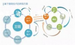 BitMEX是一个知名的加密货