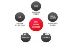专家揭示：比特币钱包打