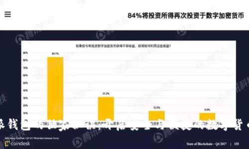 比特派钱包的独家秘诀：开启安全与便捷的数字货币之旅