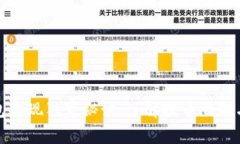比特派钱包提现独家秘诀：了解提币限制与应对