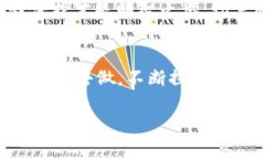   币圈术语全解：专家揭秘独家秘诀，助你快速入