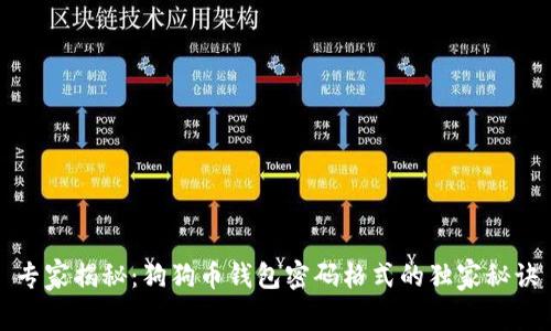 专家揭秘：狗狗币钱包密码格式的独家秘诀